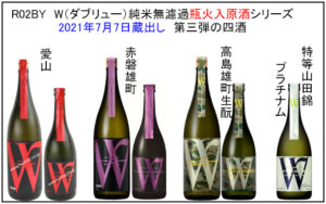 W瓶火入シリーズ　2021.07　バナー